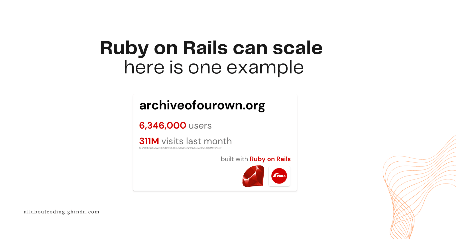 Ruby on Rails can scale - here is one example