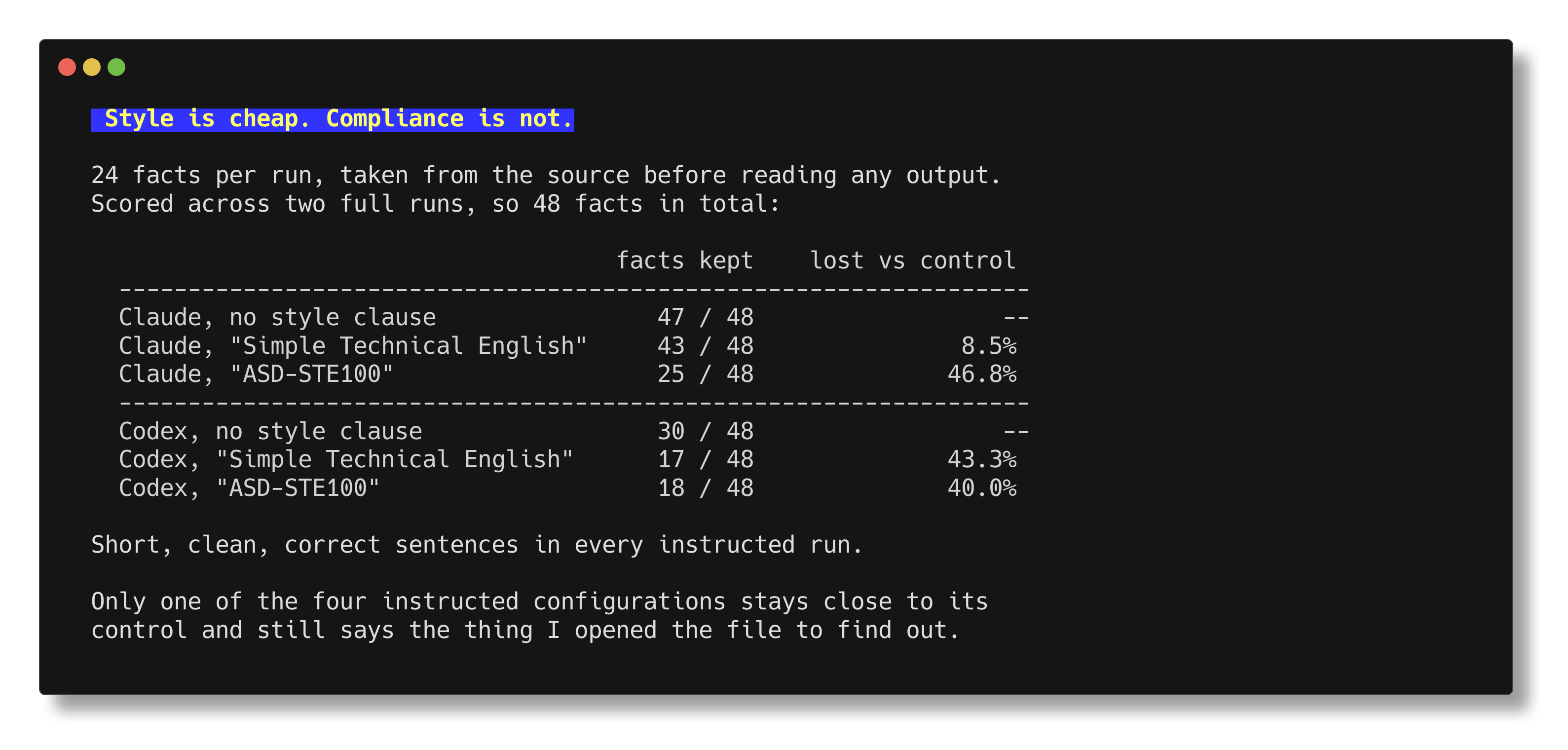 The same six facts scored against two explanations of the same file